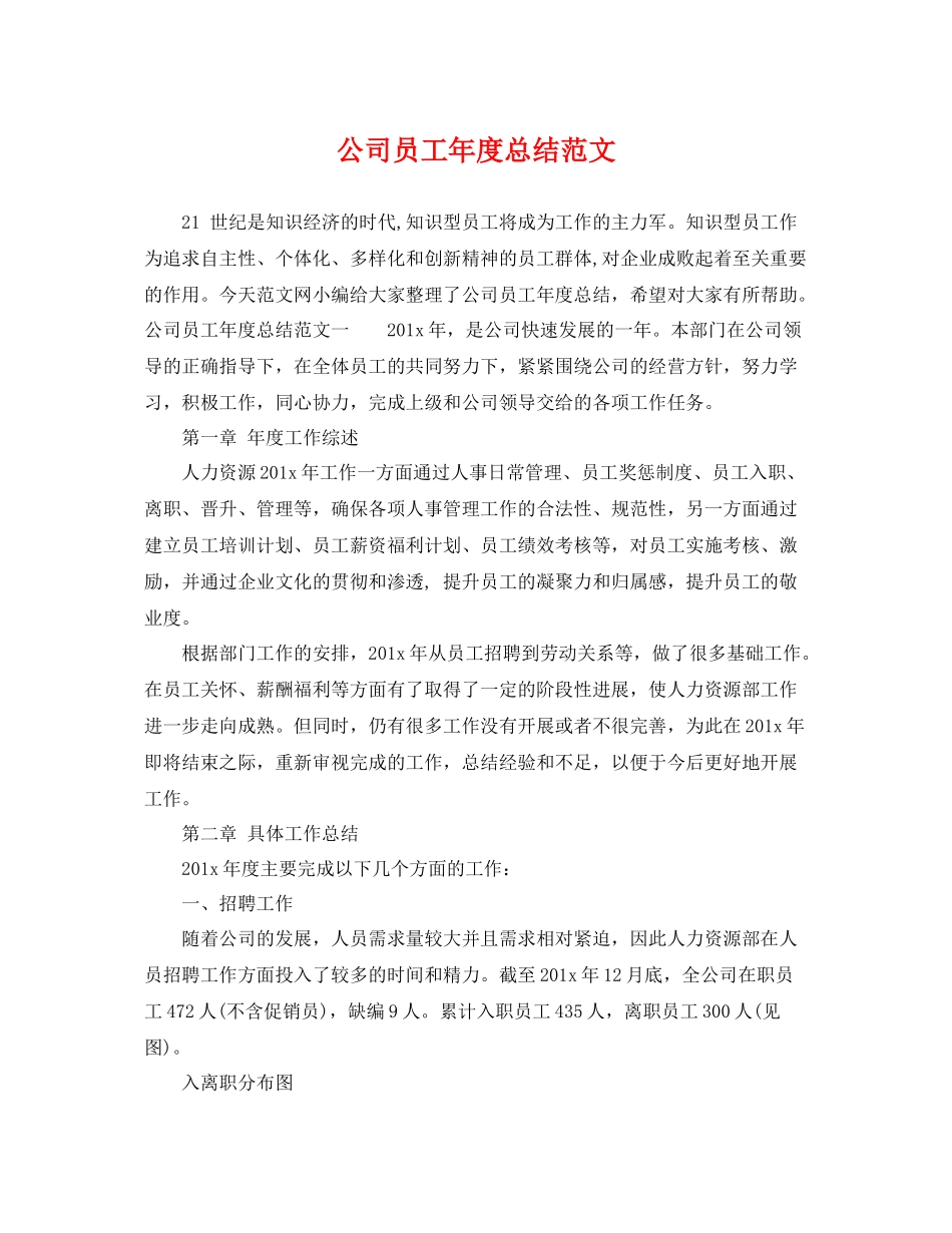 公司员工年度总结范文 _第1页