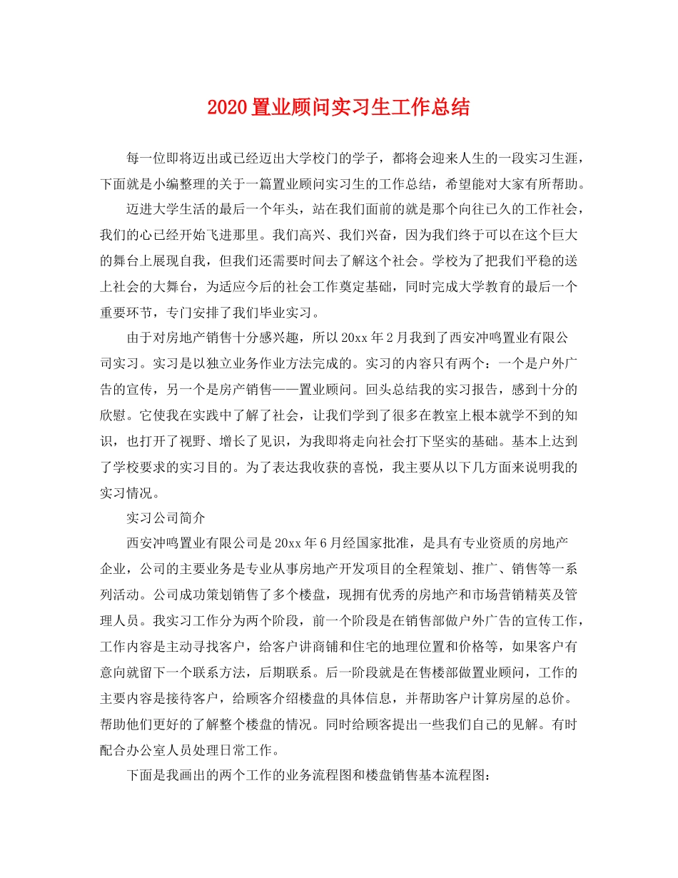 置业顾问实习生工作总结 _第1页