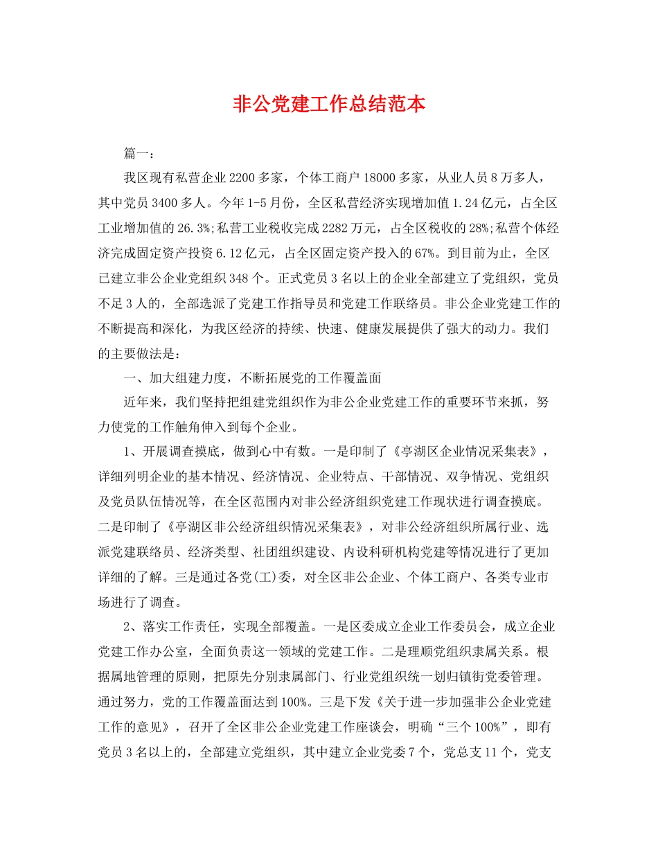 非公党建工作总结范本 _第1页