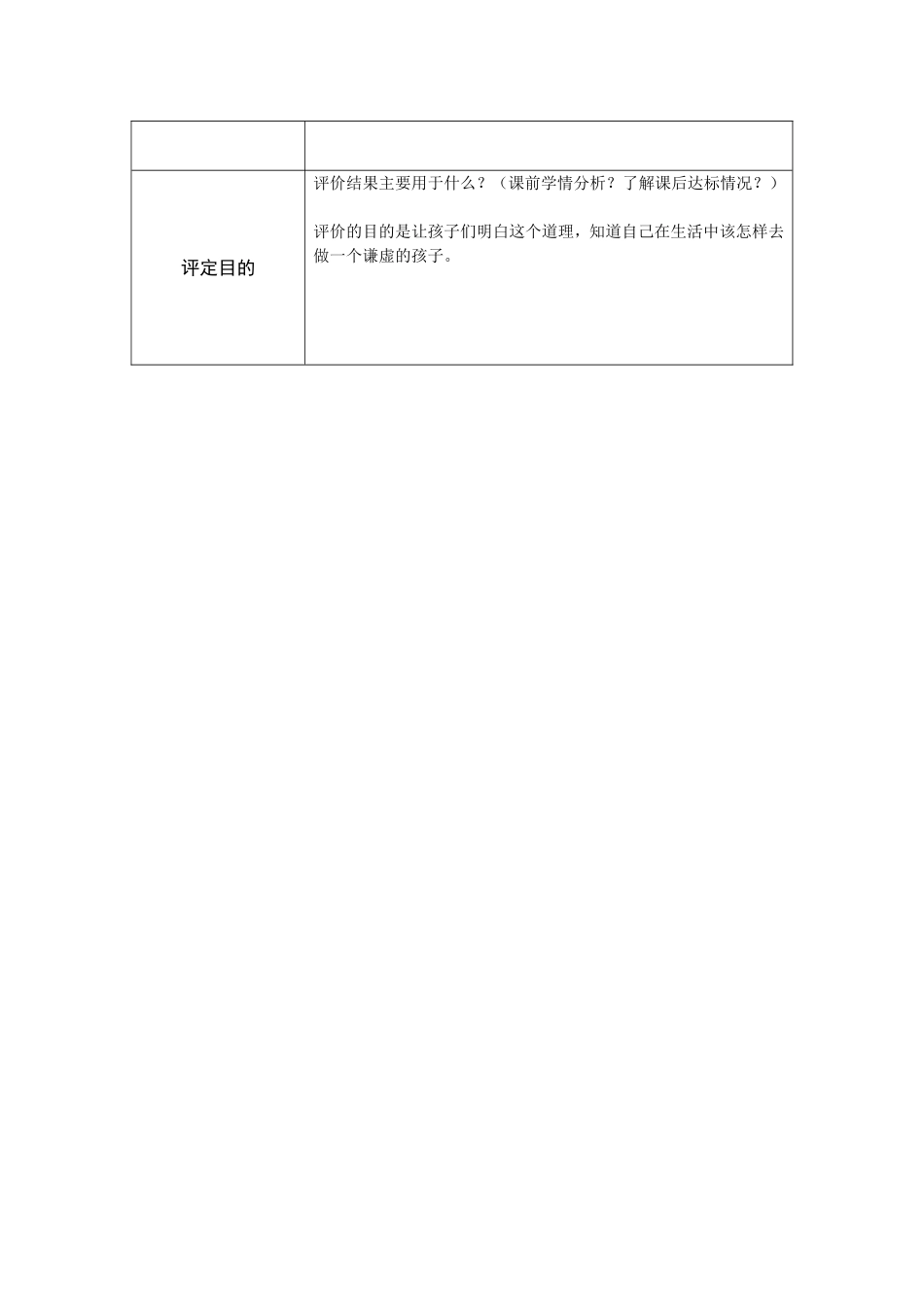 学习行为态度评价_第2页