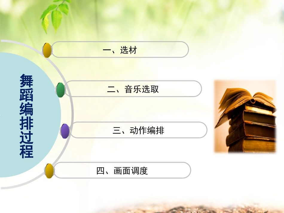 黄莹舞蹈编排基础_第2页