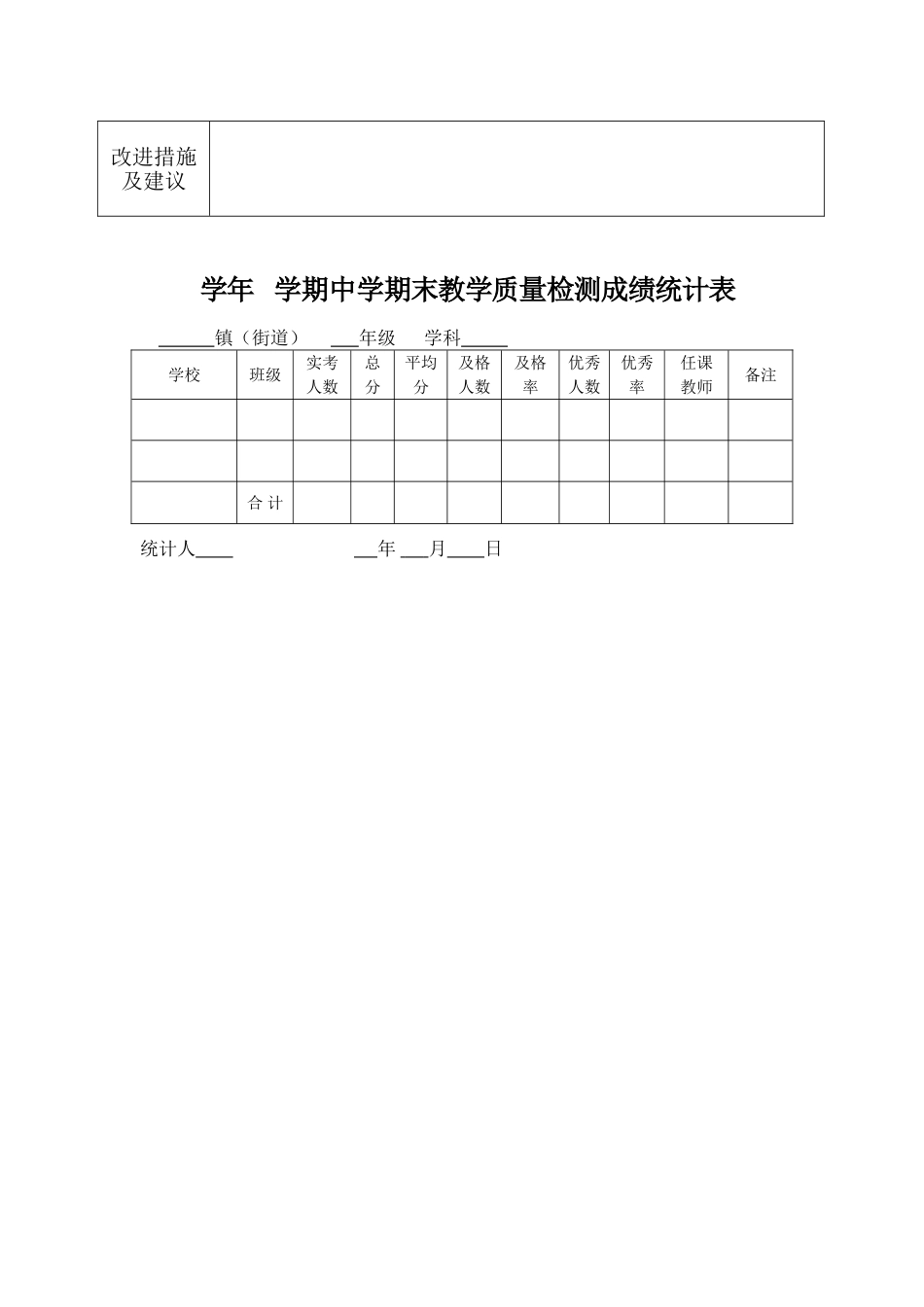 学生素质发展评价分析表 (2)_第2页