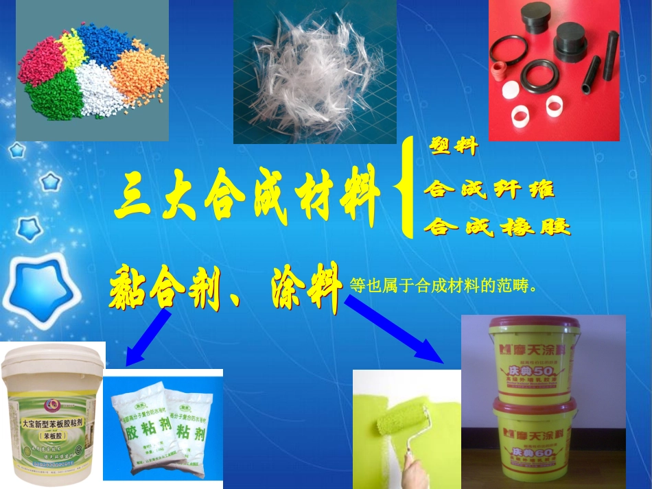 塑料橡胶纤维_第3页