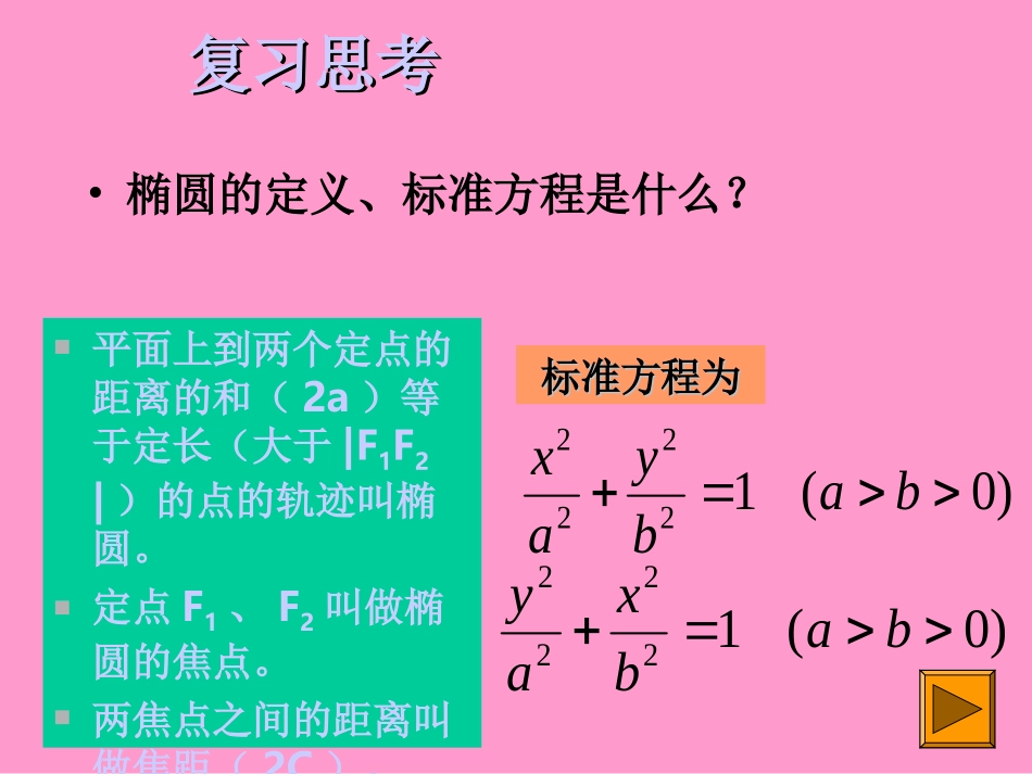 椭圆的几何性质_第2页