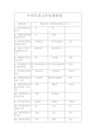 作业情况调查表