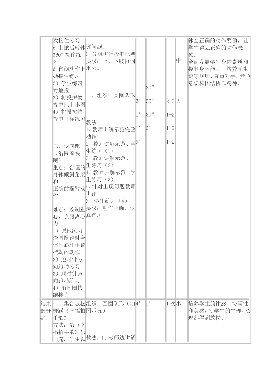 初中体育课教案投掷_第3页