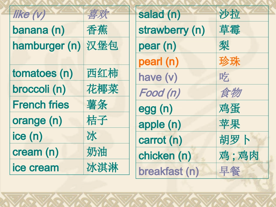 人教版英语初一上unit6课件_第3页