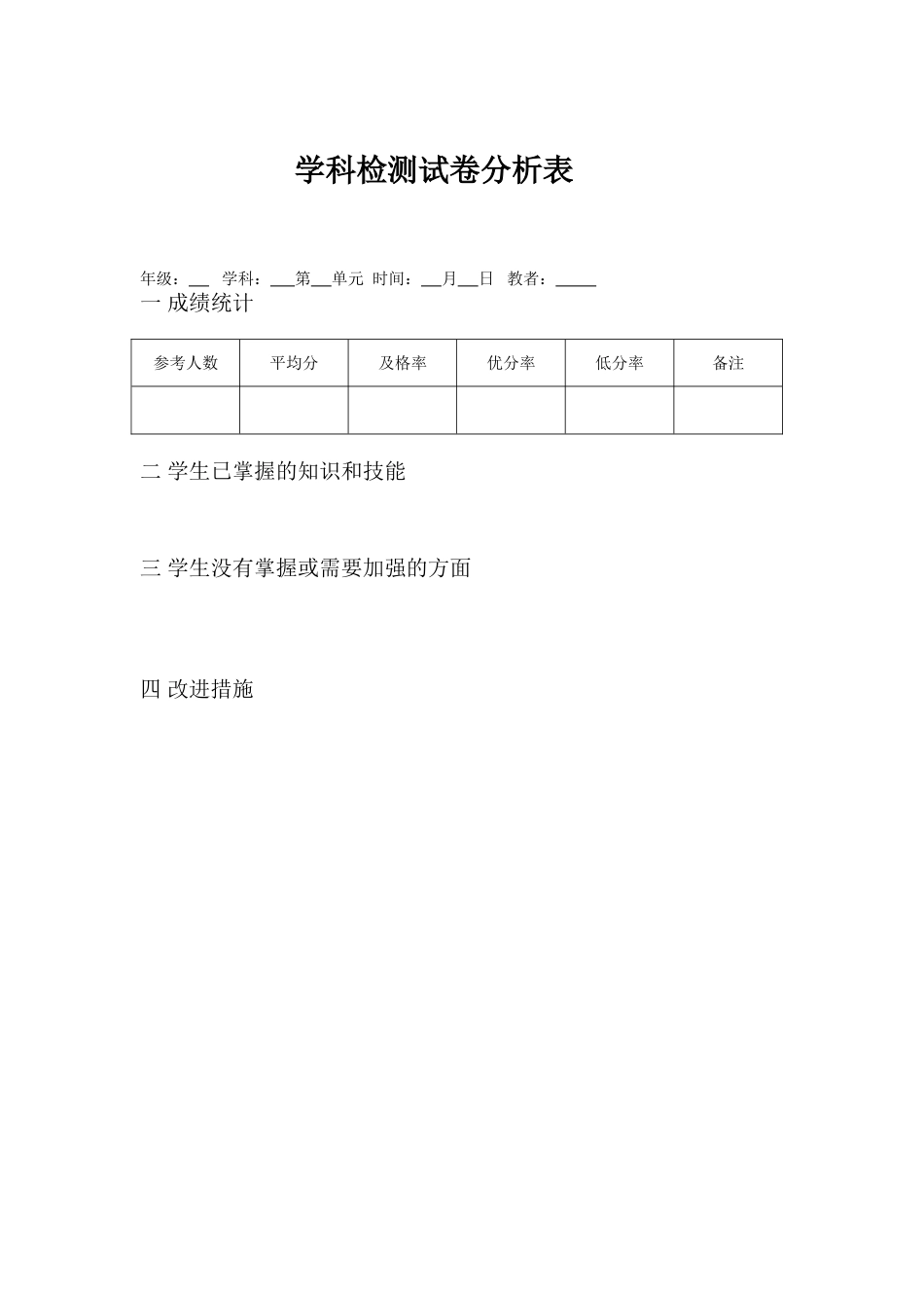成绩分析表格_第1页