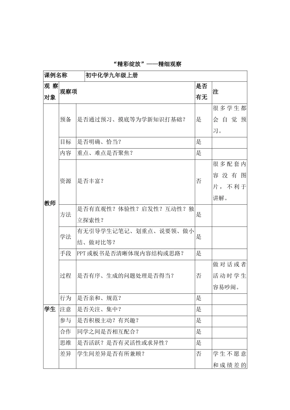 作业课堂精细观察_第1页