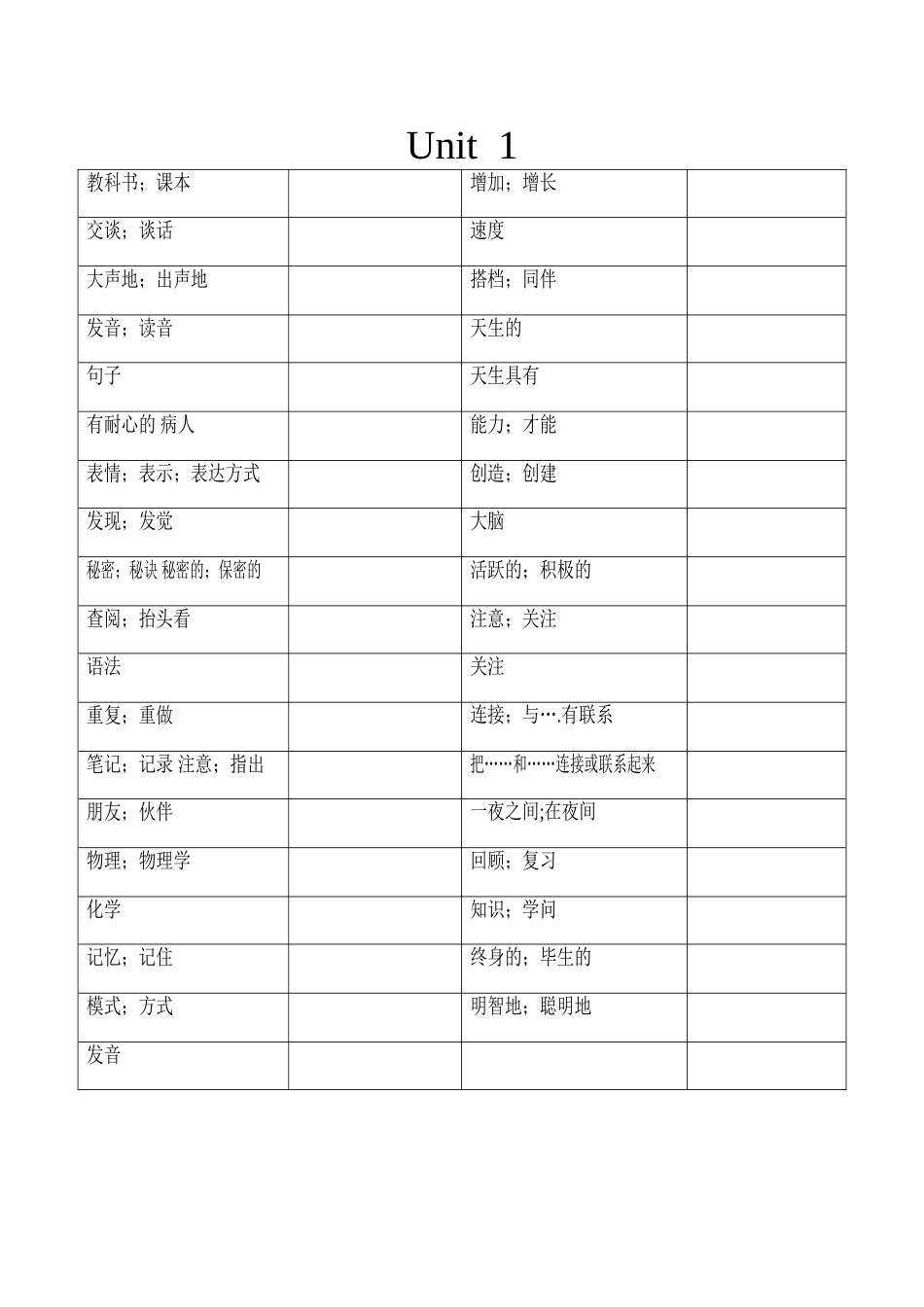 人教九年级英语单词Unit1-10_第2页