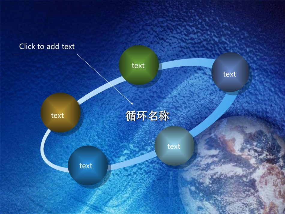 地球科技精美PPT模板_第3页