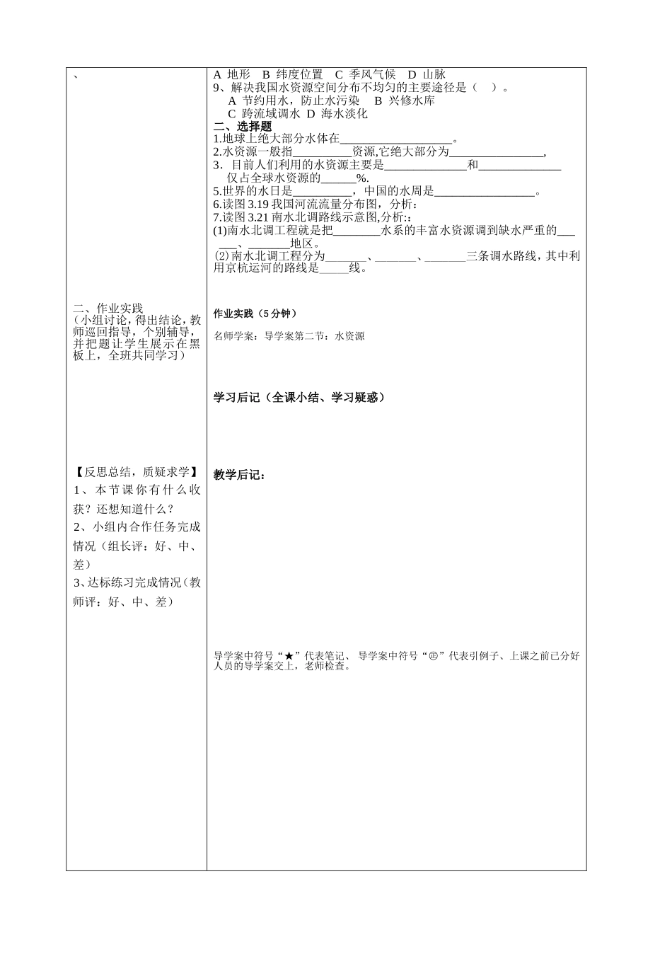 水资源（复习）_第3页