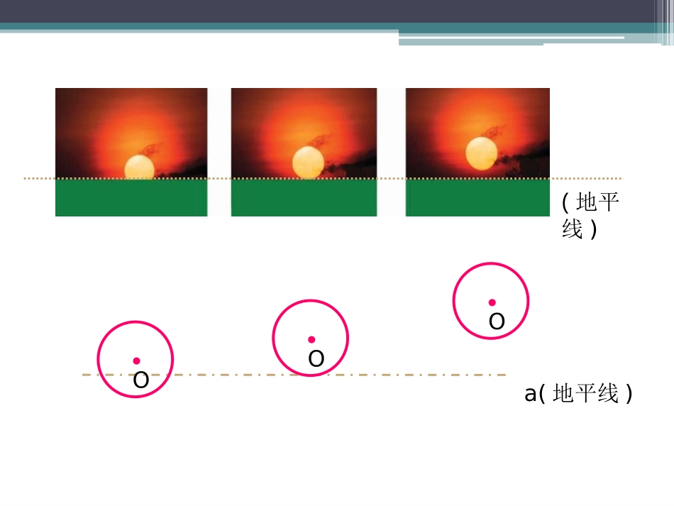《直线与圆的位置关系》gkk课件_第3页