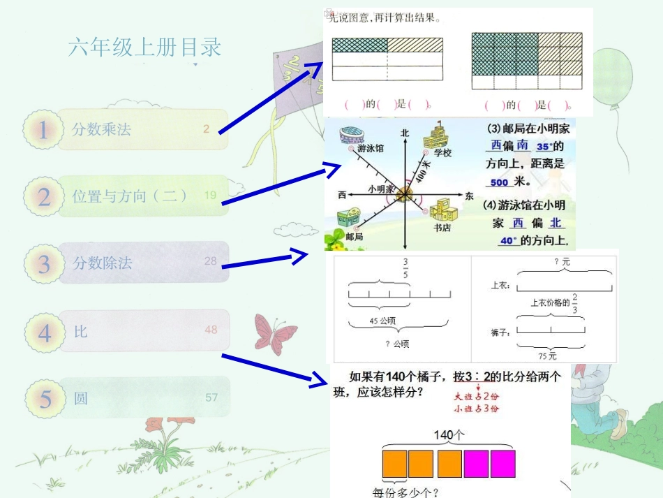 141127珊瑚小学杨春梅数与形（二）_第1页