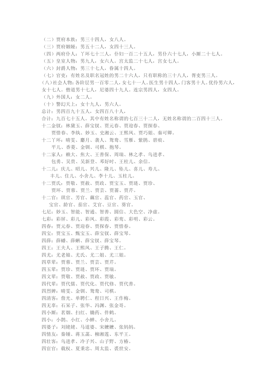 红楼梦简介＋人物简介＋人物图＋人物关系图_第2页