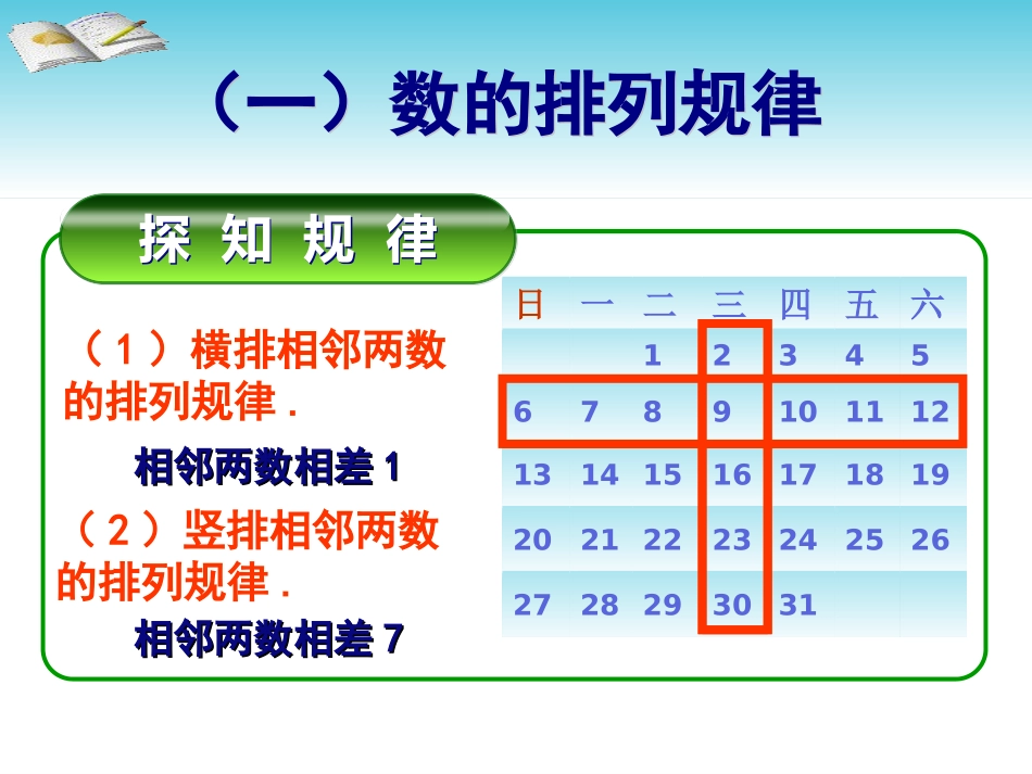 《探索与表达规律》_第3页