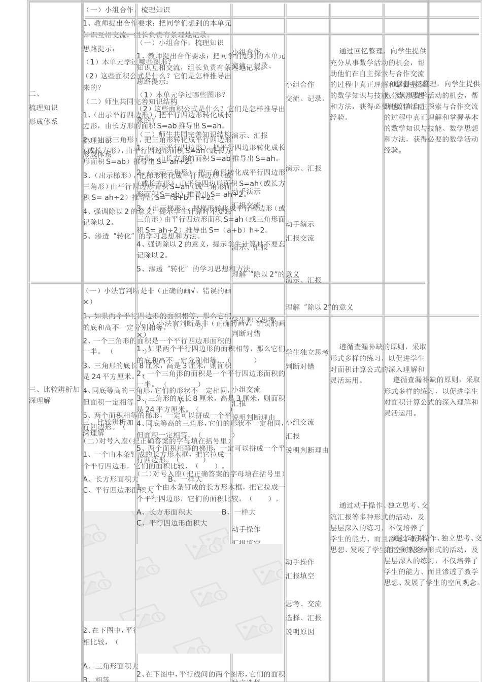 多边形的面积_第2页