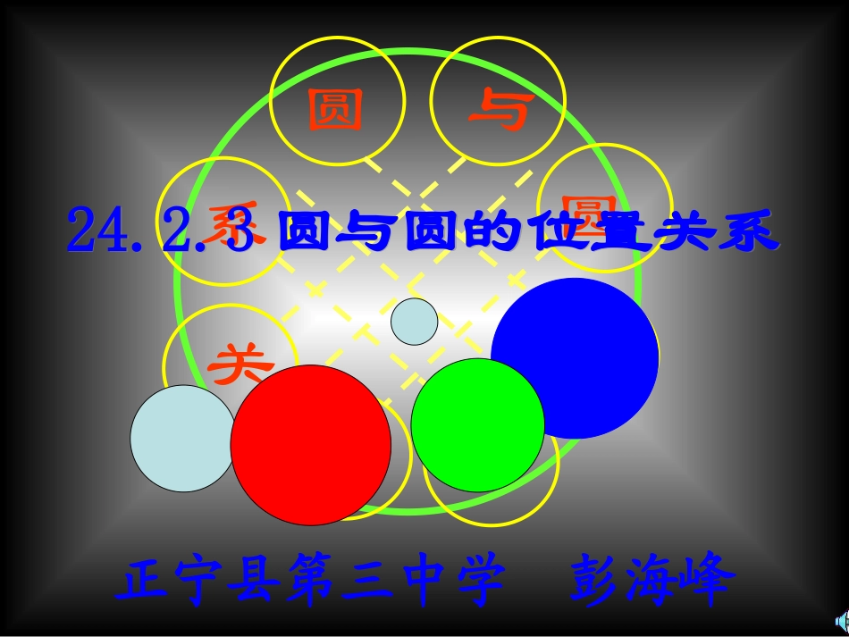 圆与圆的位置关系 (2)_第1页