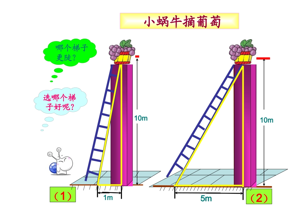 从梯子的倾斜程度谈起(1)_第2页
