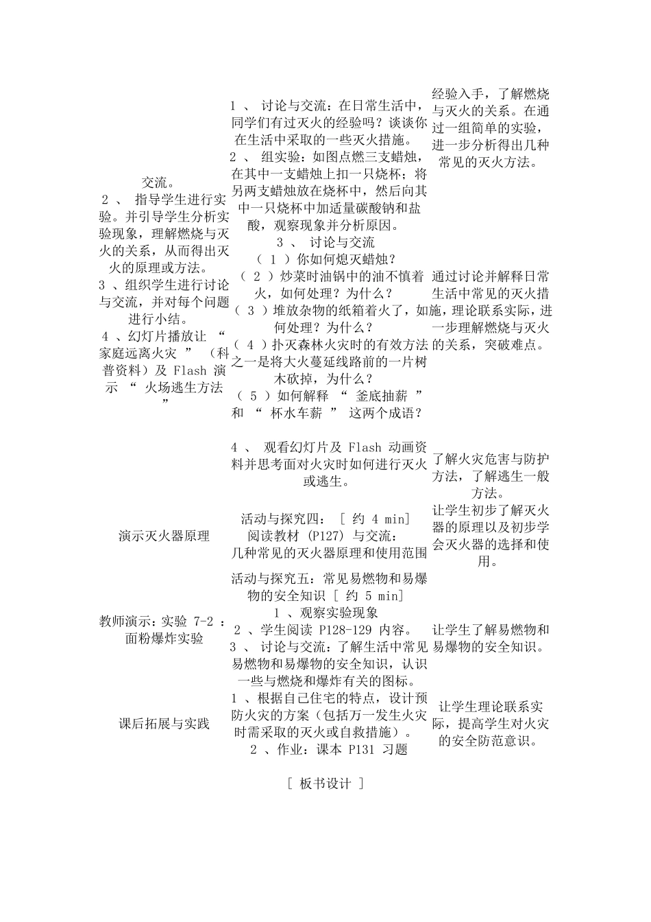 课题1燃烧和灭火_第3页