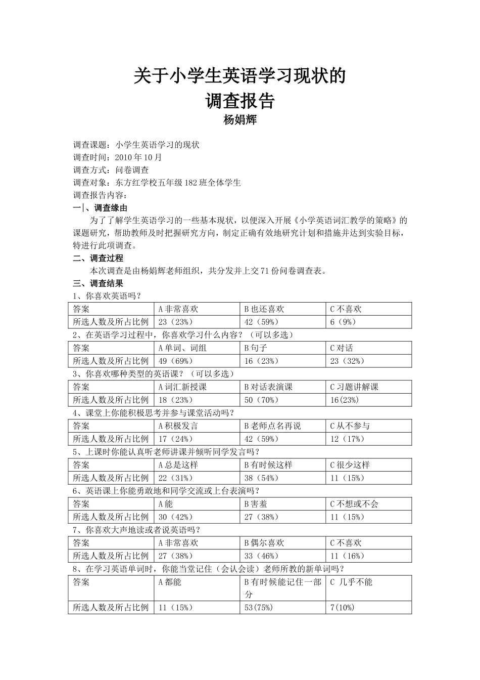 关于小学生英语学习现状的问卷调查_第1页