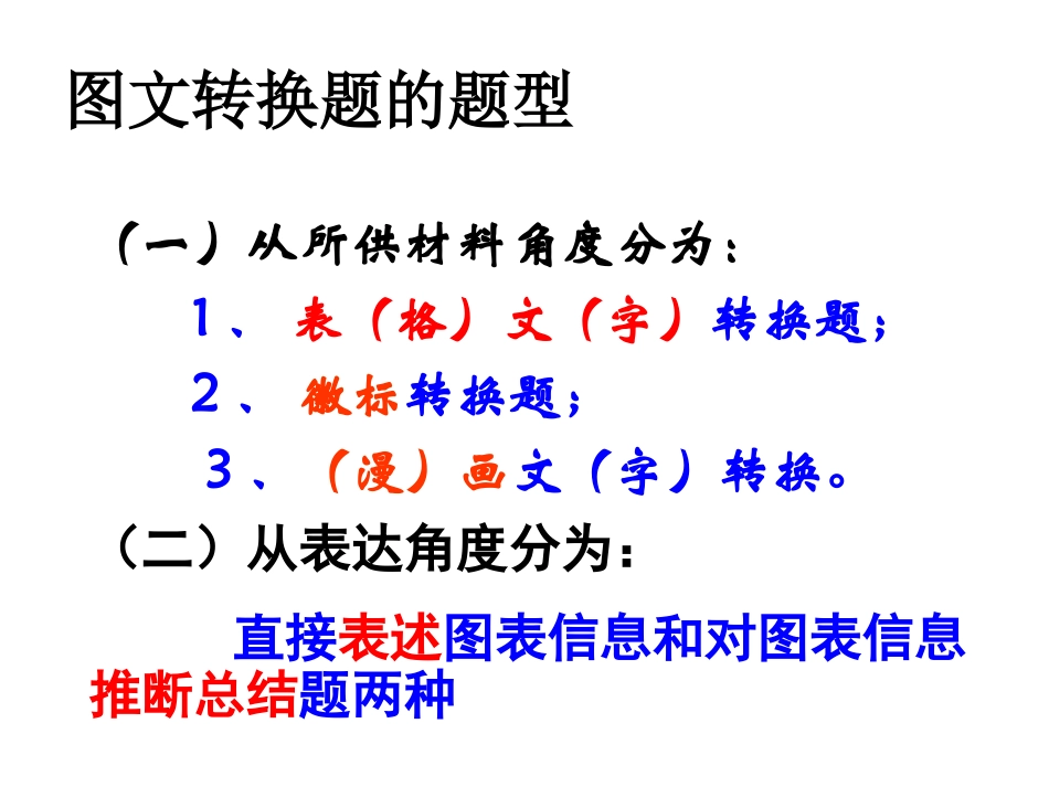 语言表达——徽标转换_第2页