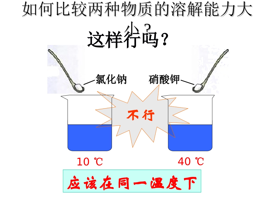 课题2、溶解度_第3页