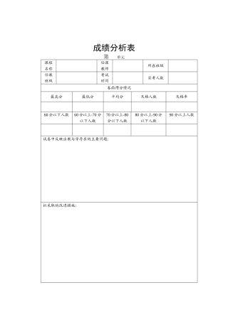 成绩分析表模板