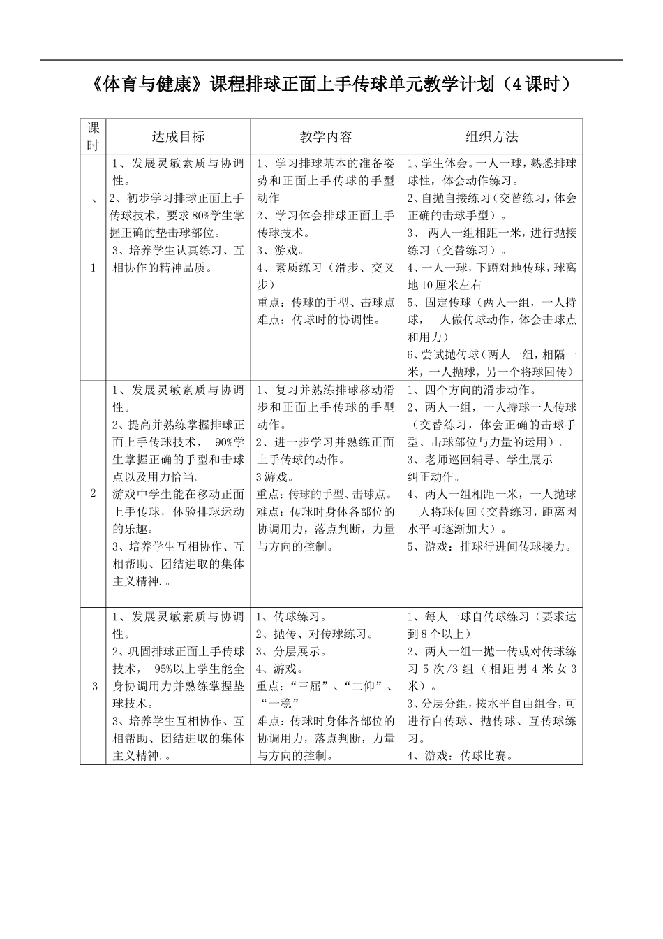 培英实验中学排球教学设计_第1页
