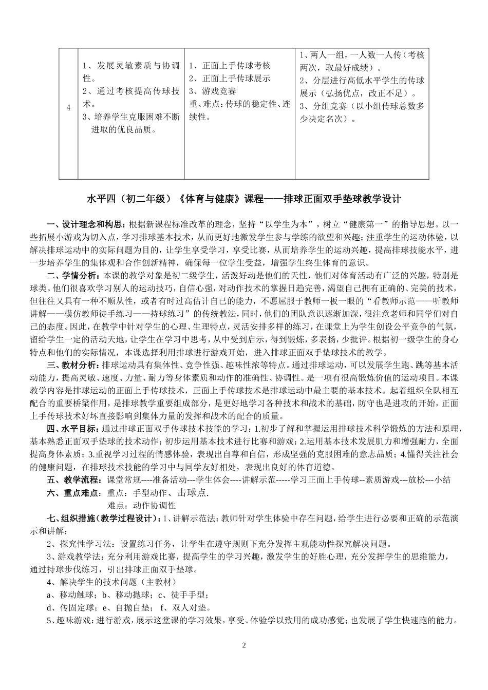培英实验中学排球教学设计_第2页