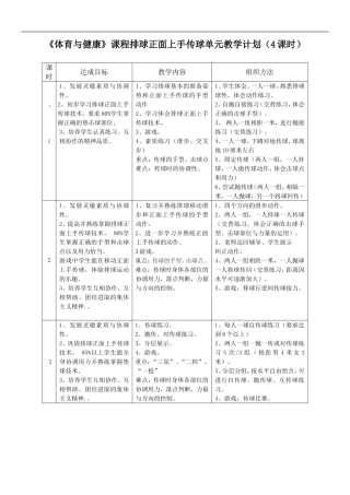 培英实验中学排球教学设计