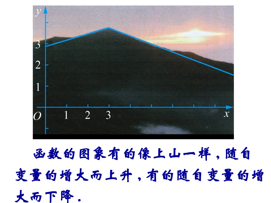 一次函数图像_第1页