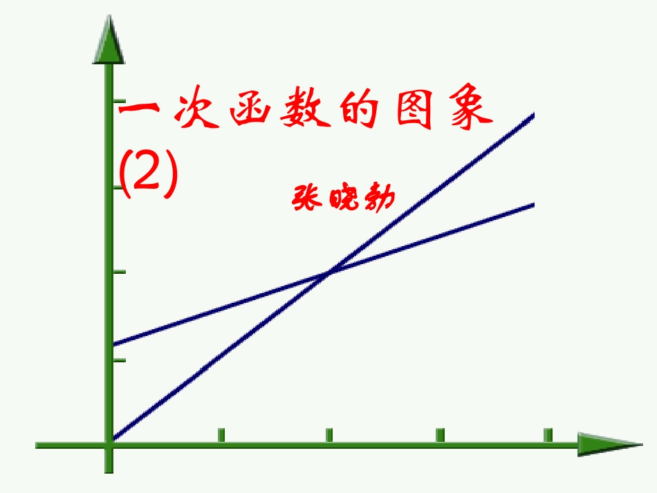 一次函数图像_第2页