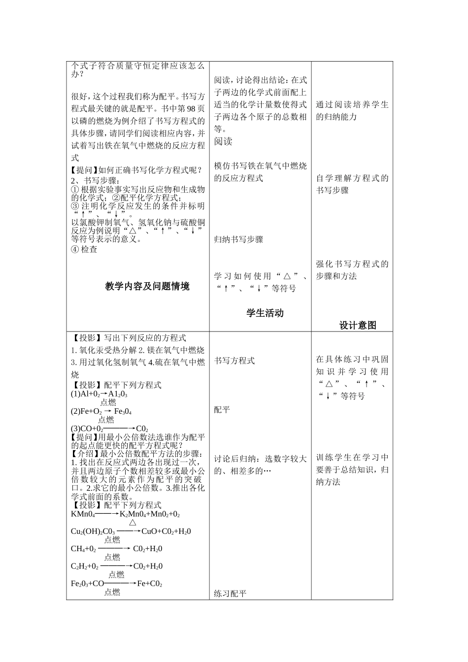 化学方程式 (2)_第3页