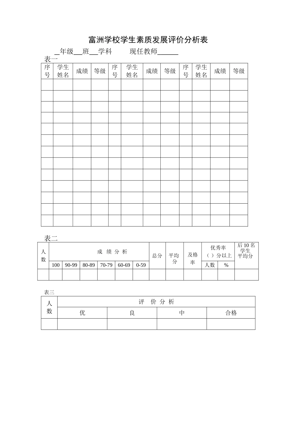 麻阳富洲学校学生成绩分析表_第1页