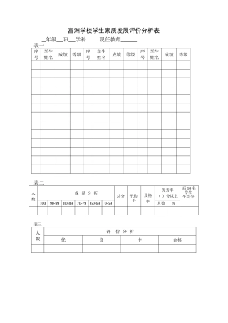 麻阳富洲学校学生成绩分析表