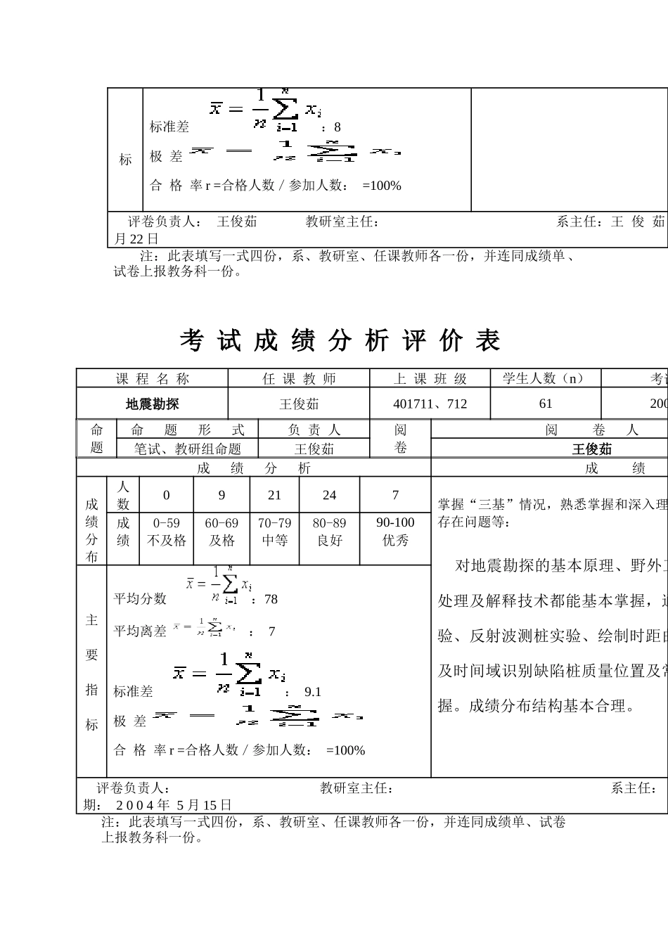 考试成绩分析评价表(1)_第3页