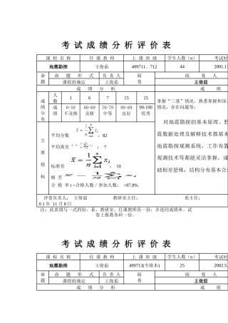 考试成绩分析评价表(1)