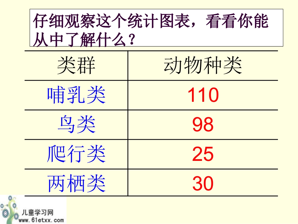 万以内数的加法_第3页