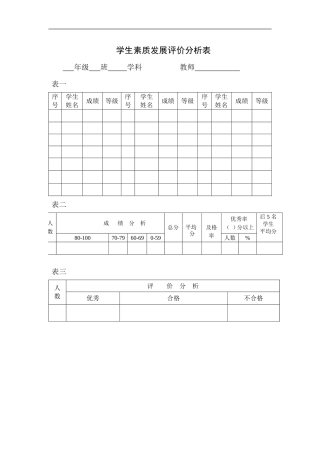 中小学生成绩分析表