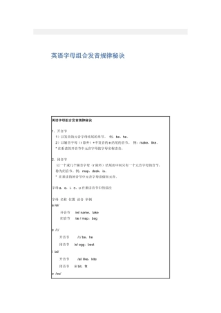 英语字母组合发音规律秘诀[1]