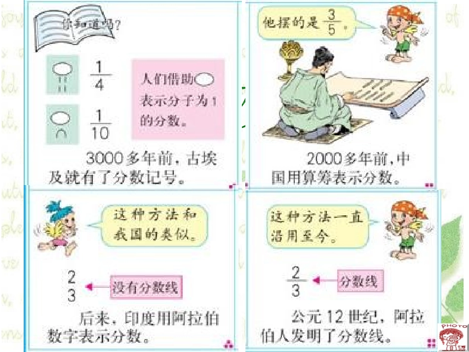 分数的意义 (2)_第3页