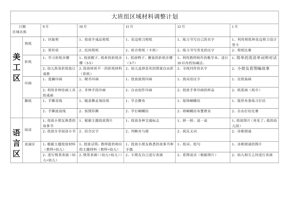 大班组区域调整计划1_第1页