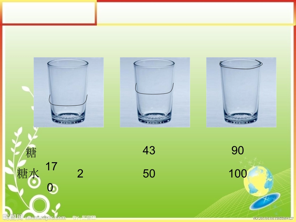百分数的认识 (2)_第3页
