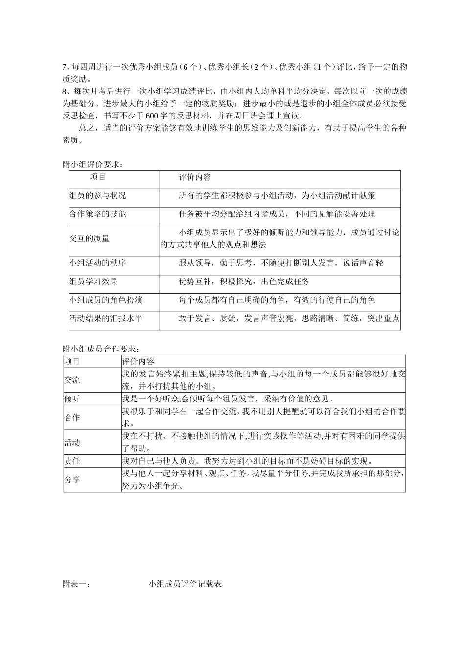 小组学习统分表_第2页