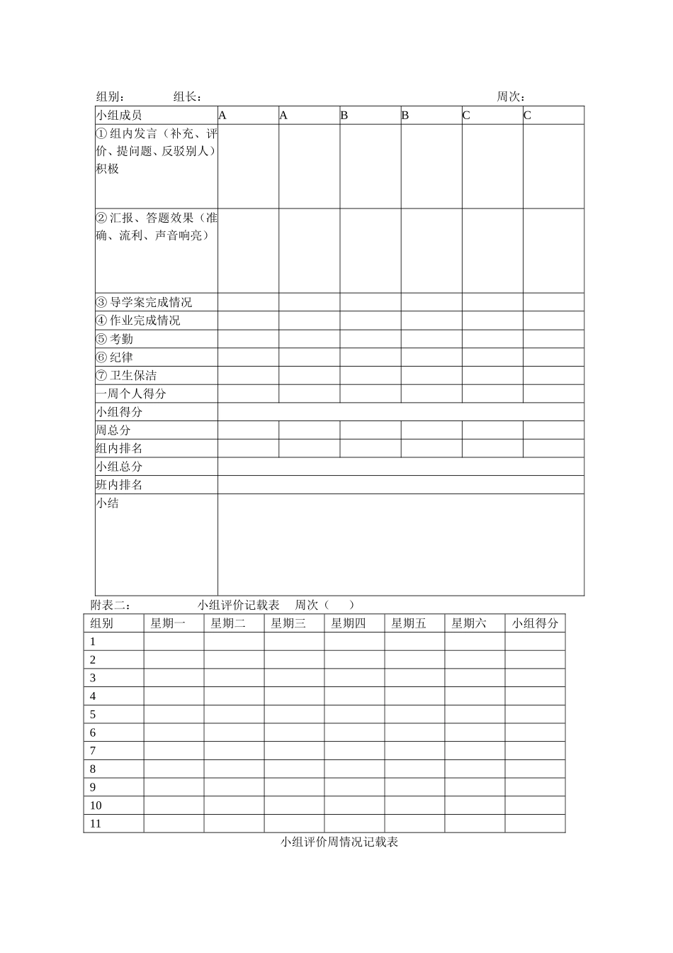 小组学习统分表_第3页