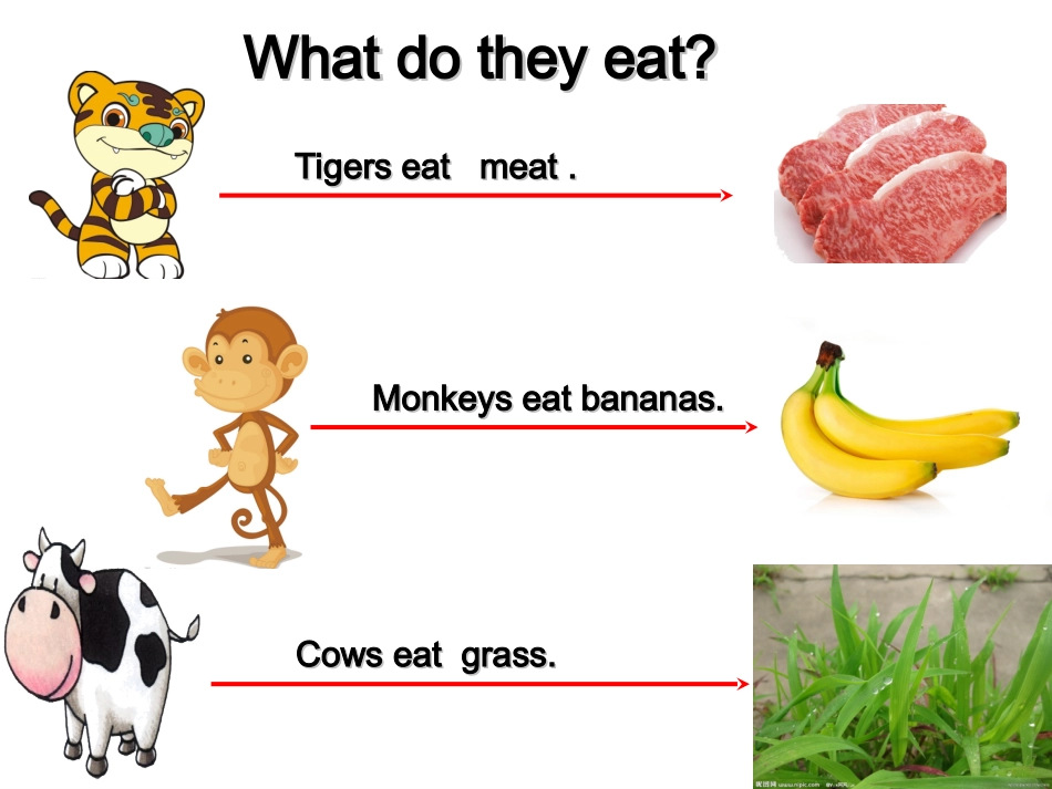 冀教版三年级下册Lesson13_I'm_hungry!_第2页