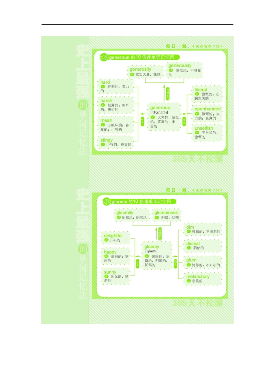 词汇发散记忆_史上最强的英语单词记忆法(101—200)全_【强烈推荐】_第2页