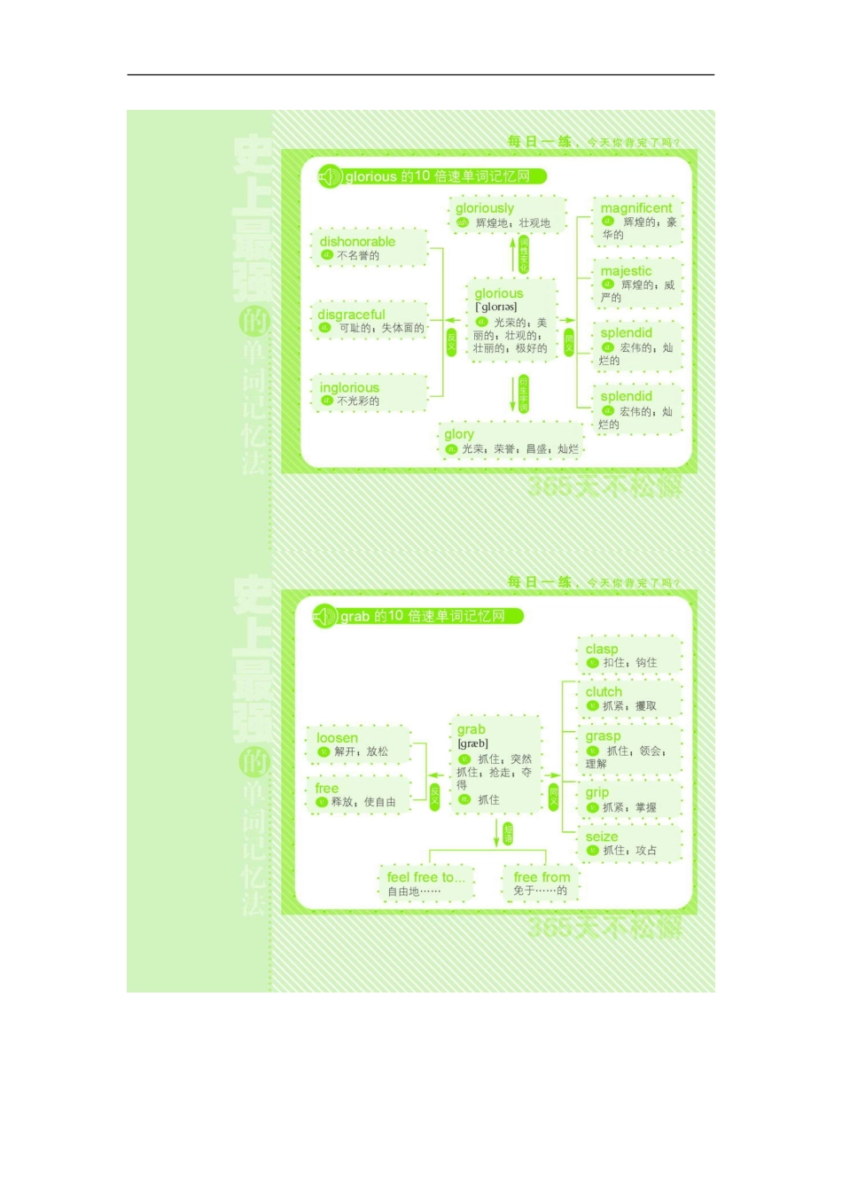 词汇发散记忆_史上最强的英语单词记忆法(101—200)全_【强烈推荐】_第3页