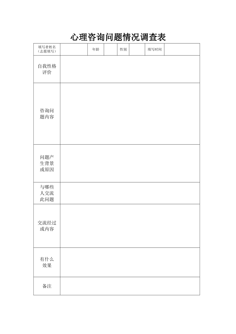 心理咨询问题情况调查表_第1页